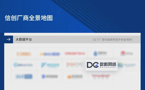 實力見證 數新網絡入選愛分析信創廠商全景地圖，領航網絡技術服務新篇章
